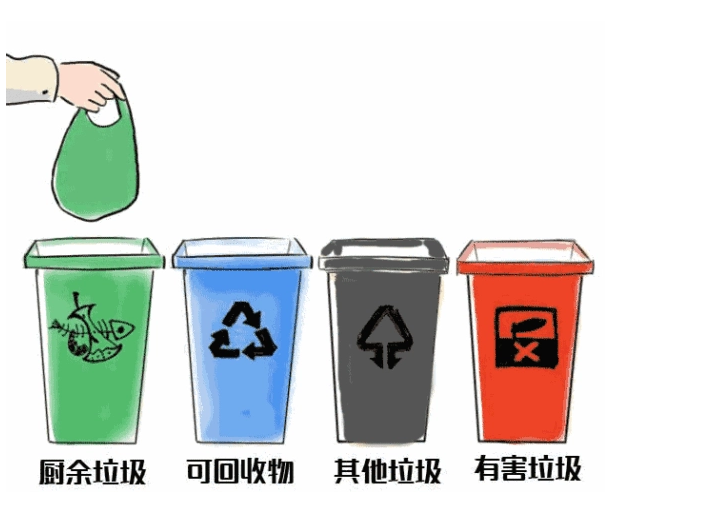 氣浮機(jī)有哪些分類(lèi)，分別有什么作用，以溶氣氣浮機(jī)為例展開(kāi)講講！