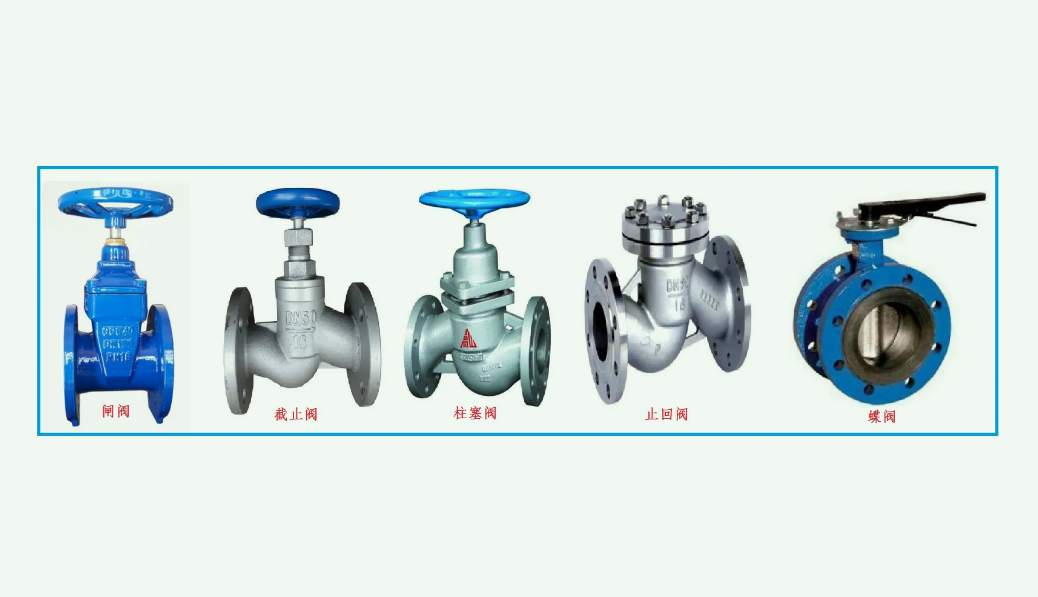 =蝶閥和閘閥的區(qū)別是什么|哪個好？（應該如何選擇）